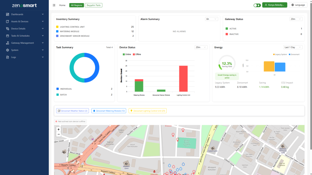 zenosmart-panel-home-page-image