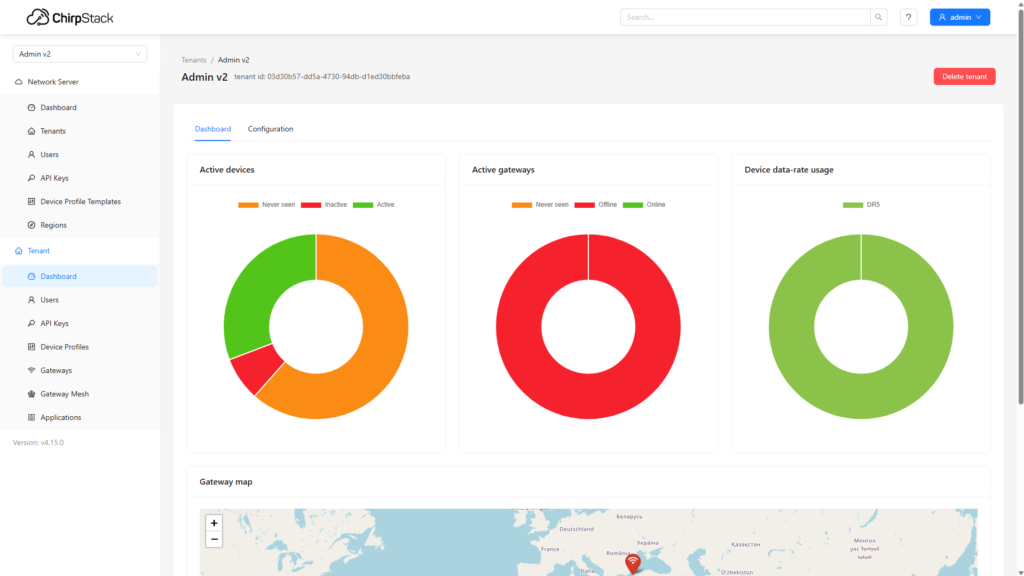 zenosmart-panel-lorawanpage-image