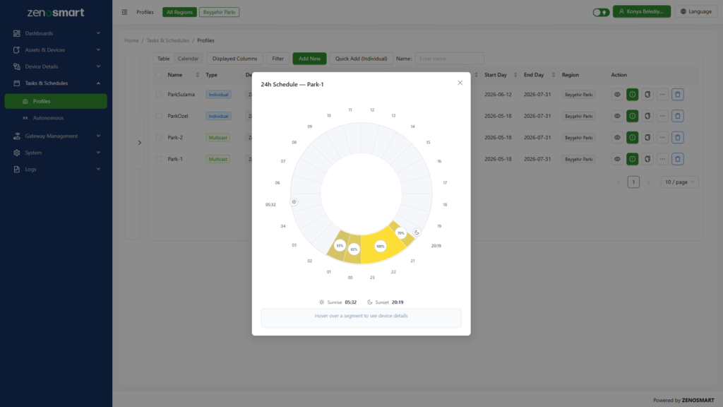zenosmart-panel-taskpage-image